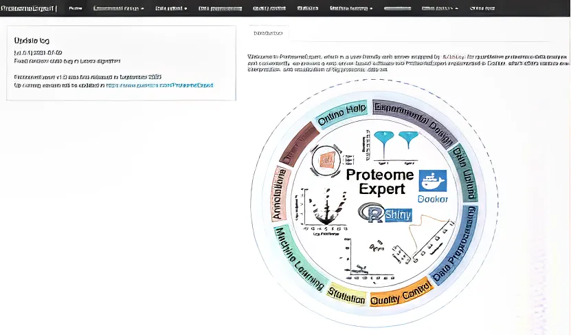 ProteomeExpert